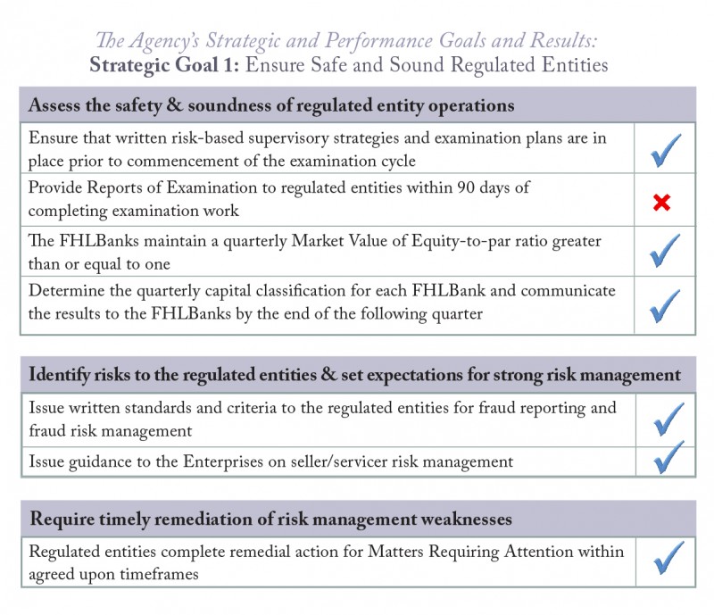 fhfa_chart1