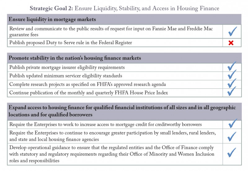 fhfa_chart3actually2