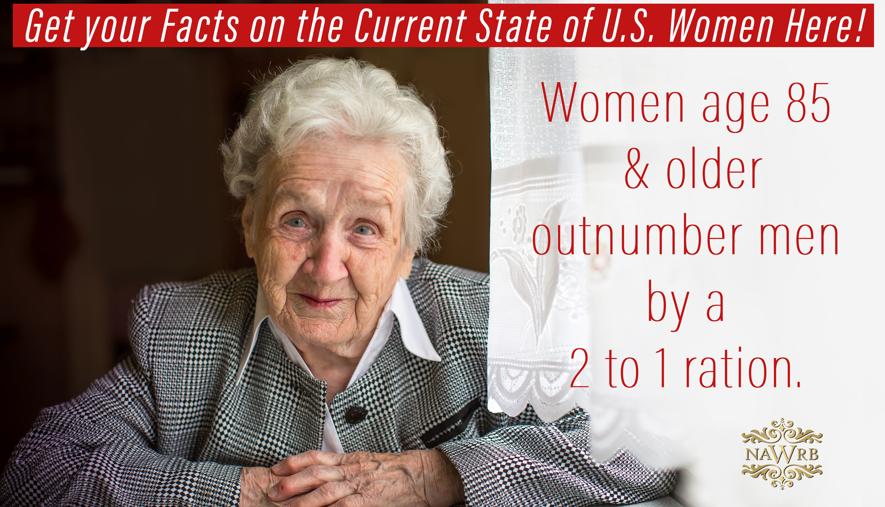 Facts on the Current State of U.S. Women